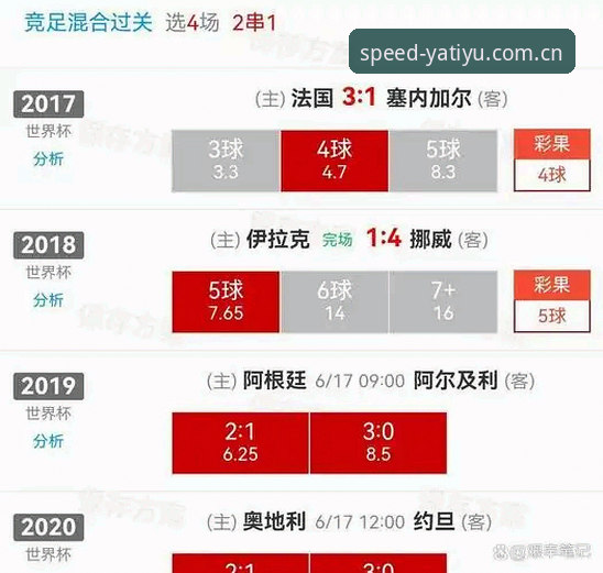 世界杯实时比分手机端查看教程：从挪威半场1-0看新版安卓APP赛事数据进化